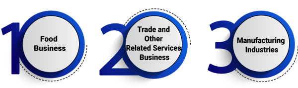 Trade License business 